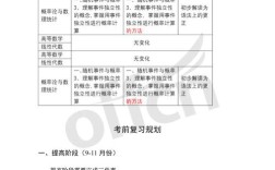 2025考研大纲何时发布？哪里能下载？