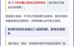 国考未缴费算弃考吗？