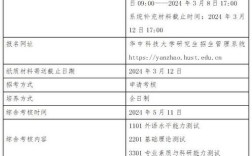华中科技大学护理考博如何准备？