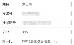 陕西师大考研成绩几点出？查分通道开通了吗？