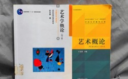 河南大学艺术学理论考博有何独特优势？