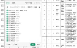 2025江苏国考职位有哪些？