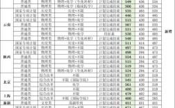 华侨大学2025年考博何时报名？