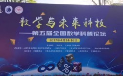 上海大学考博运筹学如何备考？