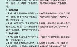 郑州大学金融学考博科目有哪些？