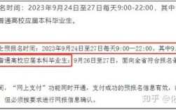 重庆考研预报名往届生