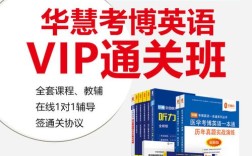 天津中医药大学考博如何高效备考？