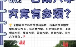 西南大学经济学理论考博