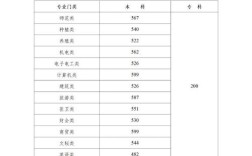 2025国考湖南分数线是多少？