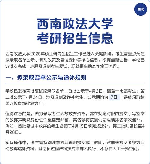 西政2025考研招生简章有何新变化？-图1