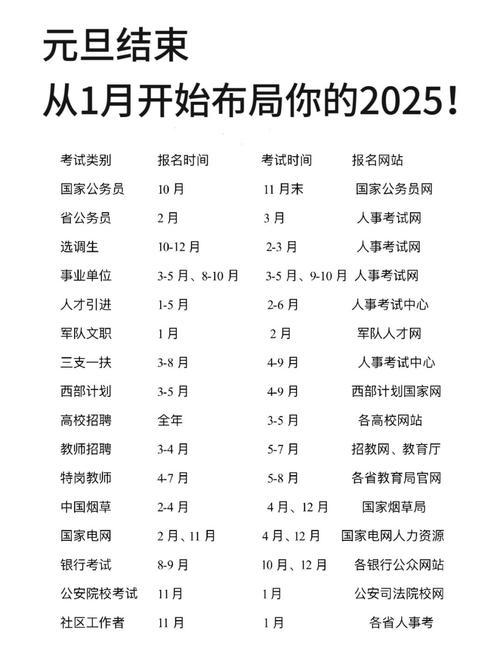 2025国考考情有何新变化?-图3 2025国考考情有何新变化?-图3