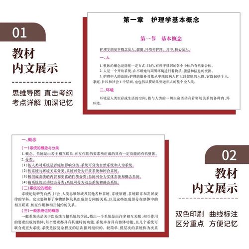 2025考研护理综合真题难度如何?-图2 2025考研护理综合真题难度如何?-图2