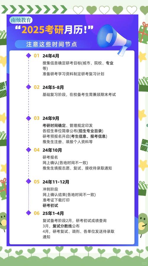 2025考研英语资料选哪本？-图3