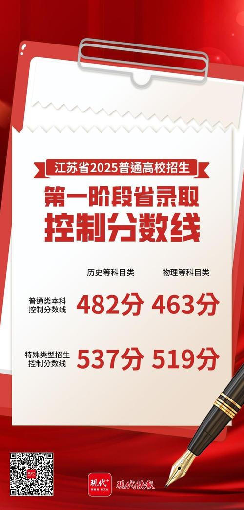 2025国考江苏准考资格有何新要求？-图1