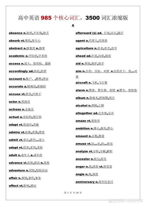 考博单词10000带音标-图1 考博单词10000带音标-图1