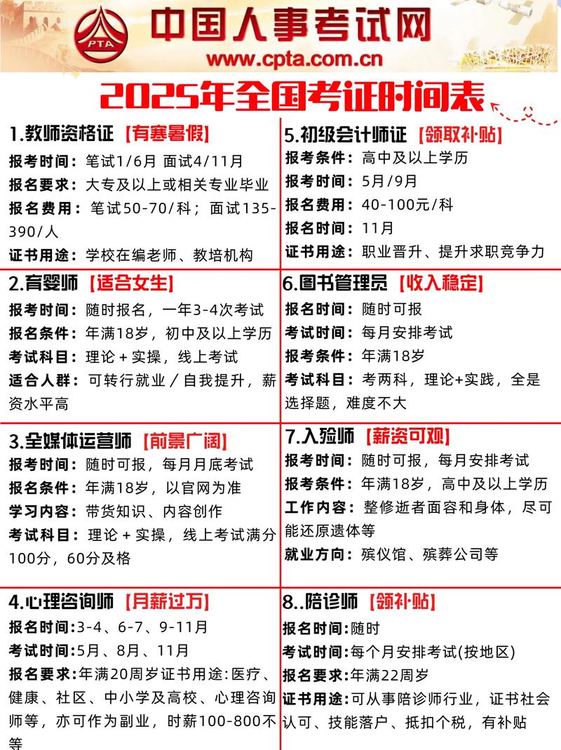 2025国考京考时间何时公布？-图2