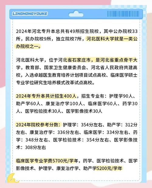 河北医大生理学考博竞争激烈吗?-图2 河北医大生理学考博竞争激烈吗?-图2