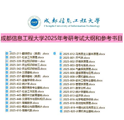 2025考研大纲已发布?-图1 2025考研大纲已发布?-图1