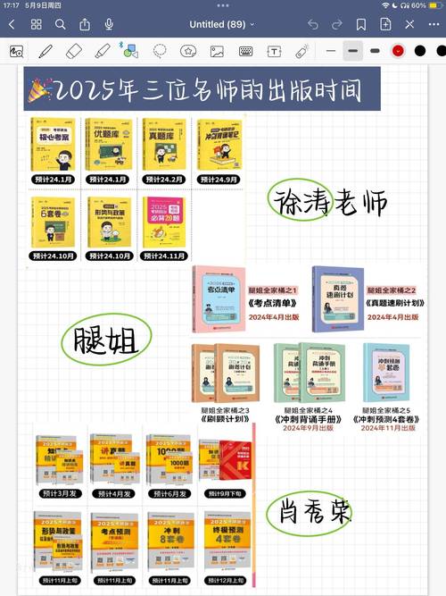 2025考研政治买什么书？这3本够用吗？-图2