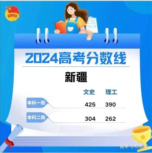 2025新疆国考何时启动?-图3 2025新疆国考何时启动?-图3