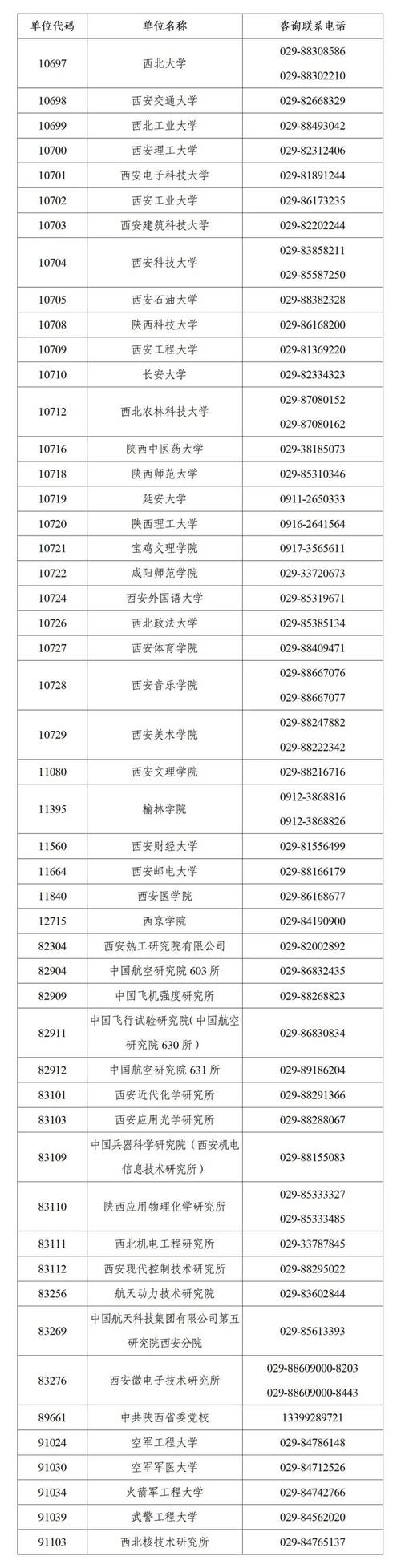 2025考研初试成绩几公布？查分通道何时开启？-图3