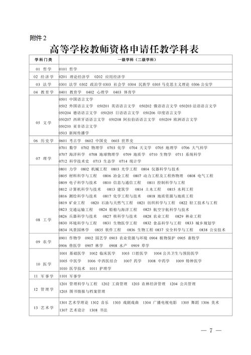 2025国考教师资格证何时报名?-图1 2025国考教师资格证何时报名?-图1