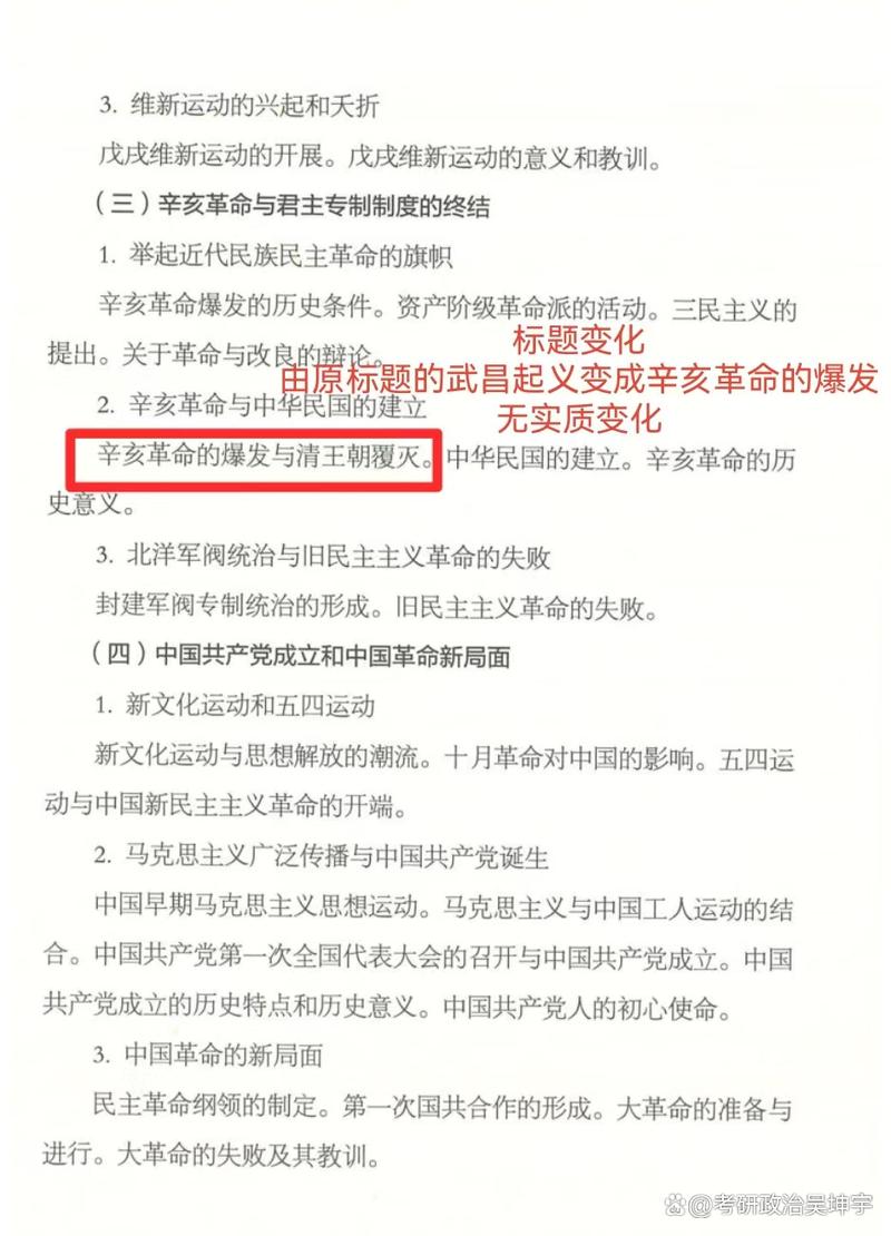 2025考研政治大纲原文有何变化?-图2 2025考研政治大纲原文有何变化?-图2