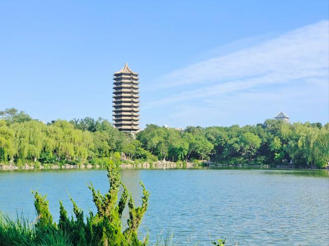 北大自然地理学考博,如何高效备考?-图1 北大自然地理学考博,如何高效备考?-图1