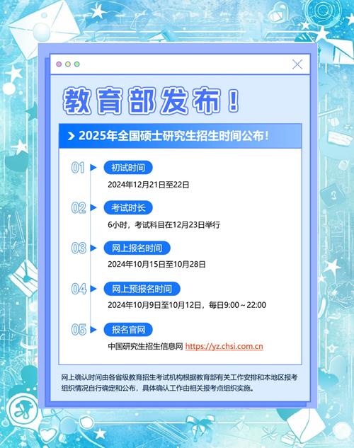 2025在职考研何时报名？条件流程有哪些？-图3