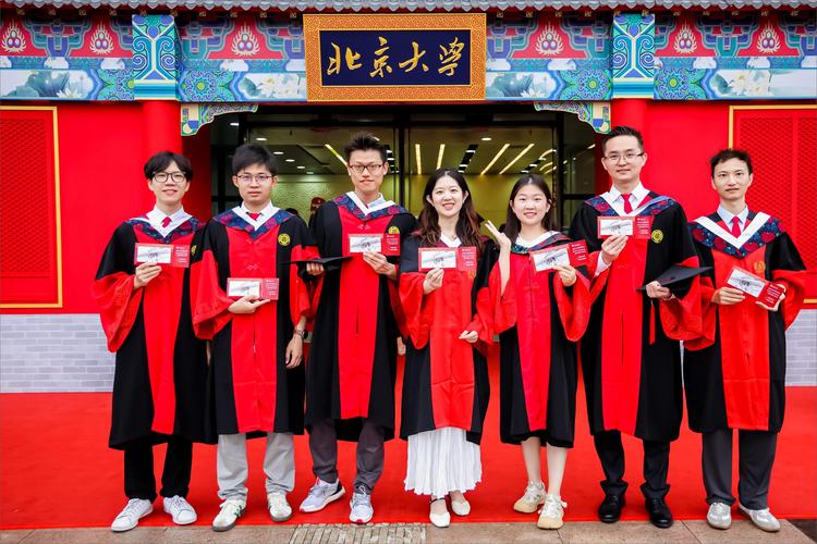 北京2025考研现场确认-图1 北京2025考研现场确认-图1