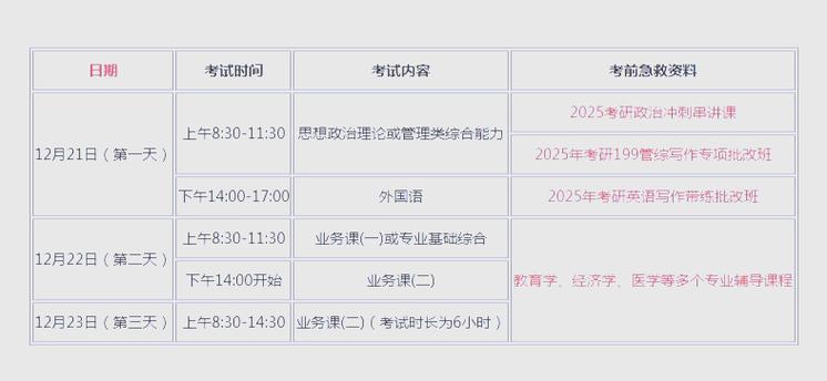 2025考研各科目考试时间何时公布？-图3
