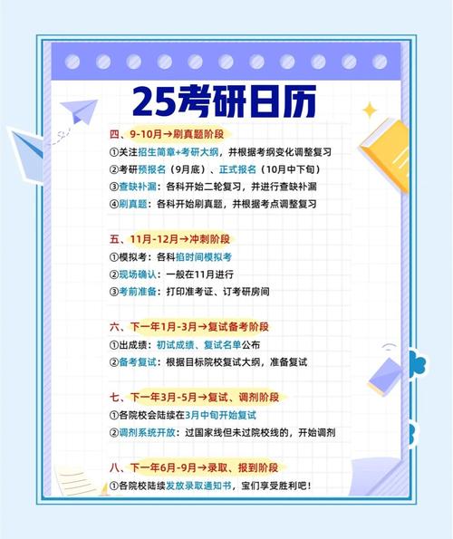 2025考研英语该如何高效准备？-图3