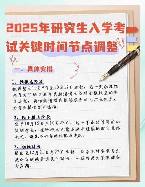 考研报名时间2025入口-图2 考研报名时间2025入口-图2