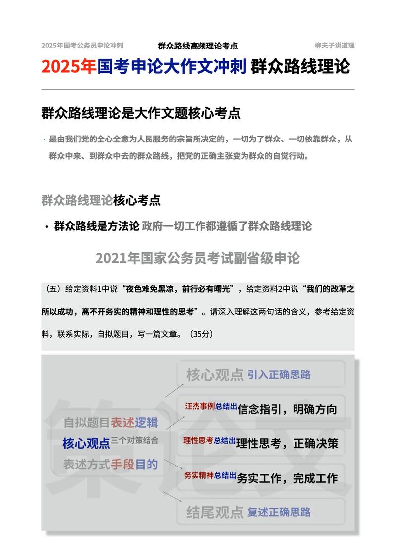 2025年4月国考申论主题是什么？-图2