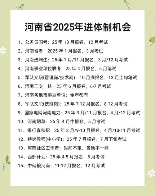 2025国考报名何时开始?有哪些新变化?-图3 2025国考报名何时开始?有哪些新变化?-图3