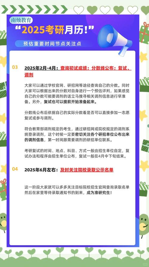 2025考研时政热点有哪些重点？-图2