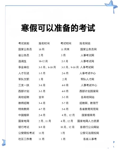 国考2025报名时间何时公布？-图1