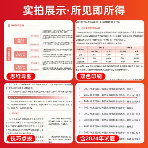 2025国考行测卷难度如何？-图3