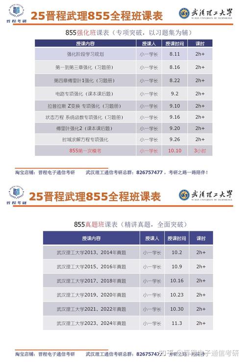 武汉理工考研招生目录有何新变化?-图1 武汉理工考研招生目录有何新变化?-图1