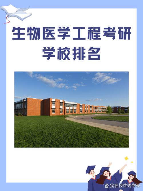 东南大学区域经济学考博-图1