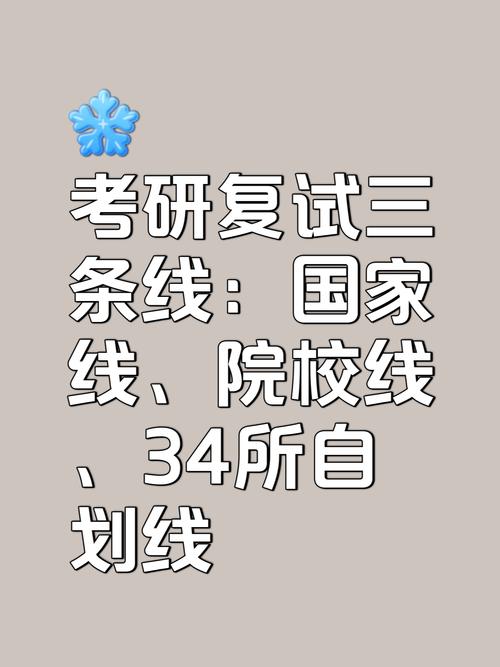 考研过国家线就够复试吗？-图3
