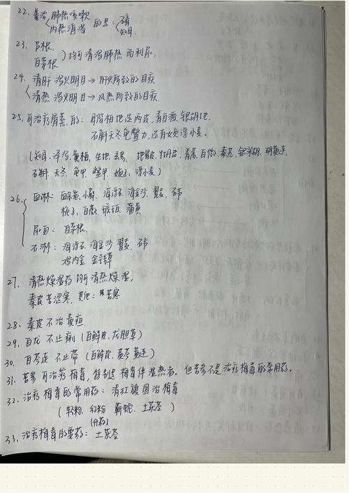 第二军医大学中医学考博有何要求？-图2