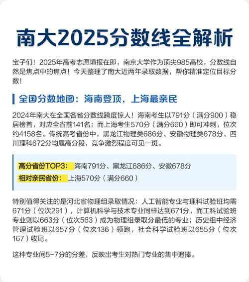 南大2025考研分数线何时公布？多少分能进？-图3