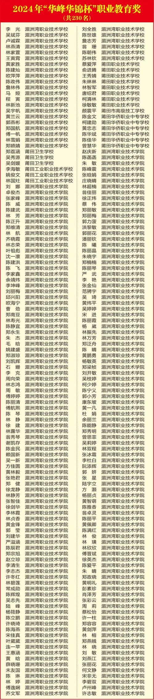 河南理工大学考博光荣榜，学霸有何备考秘诀？-图1