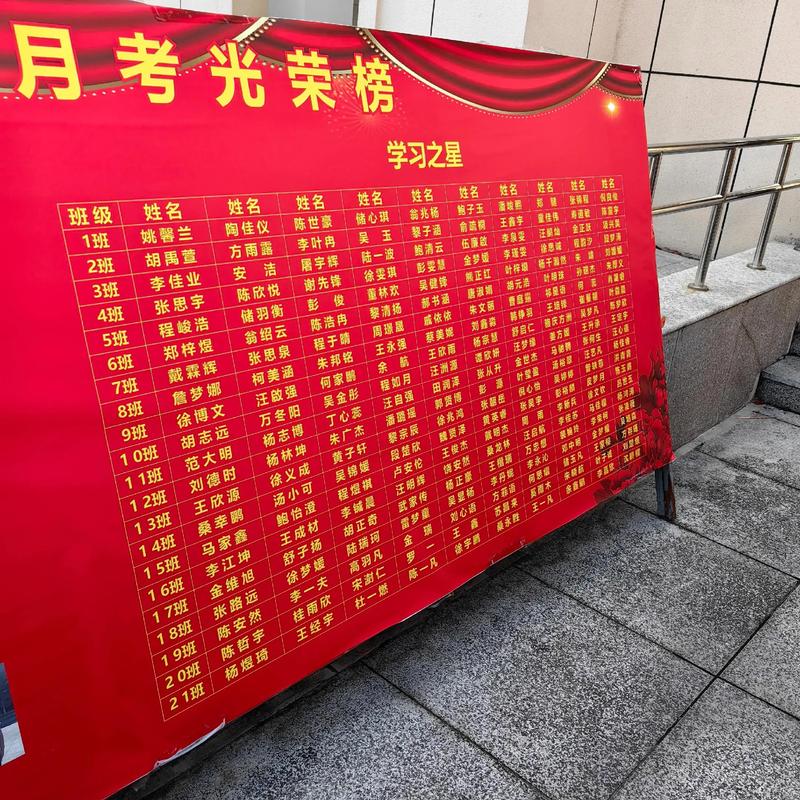 河南理工大学考博光荣榜，学霸有何备考秘诀？-图3