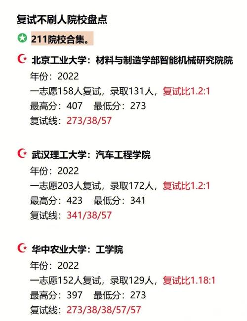 机械电子工程考研大学排名如何选?-图1 机械电子工程考研大学排名如何选?-图1