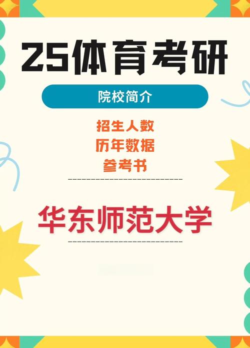 华东师大人类学考博有何独特之处?-图2 华东师大人类学考博有何独特之处?-图2