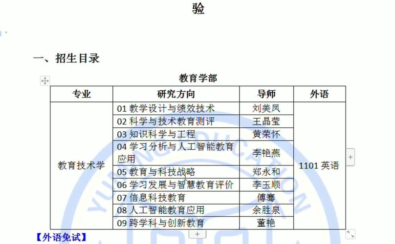 外国语言学考博参考书如何高效选择?-图2 外国语言学考博参考书如何高效选择?-图2
