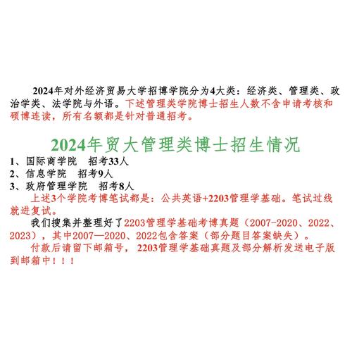 对外经贸管理学考博真题考什么?-图1 对外经贸管理学考博真题考什么?-图1