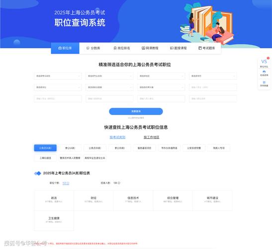 国考信息管理与信息系统考什么？-图1